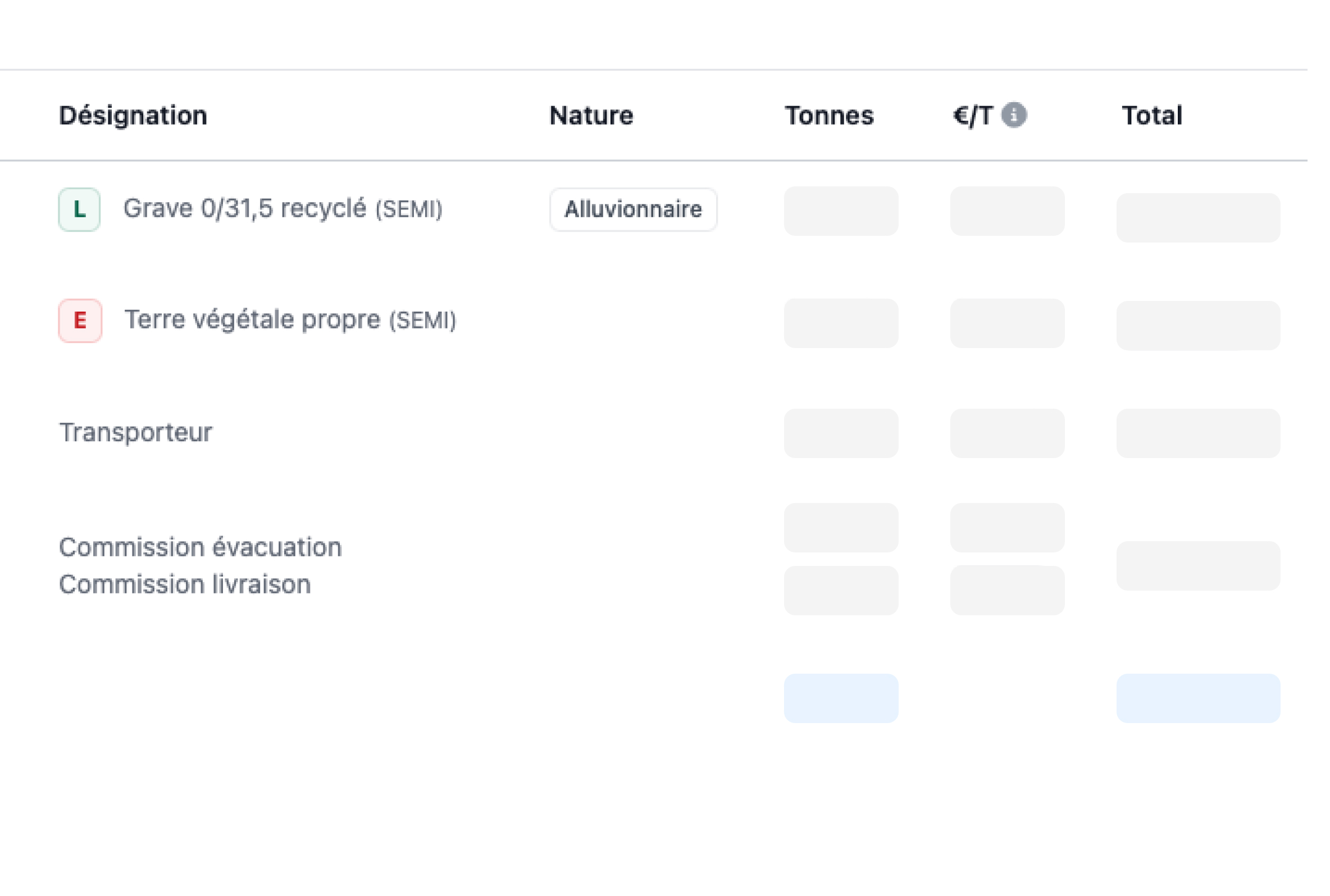 Screen gestion des dépenses